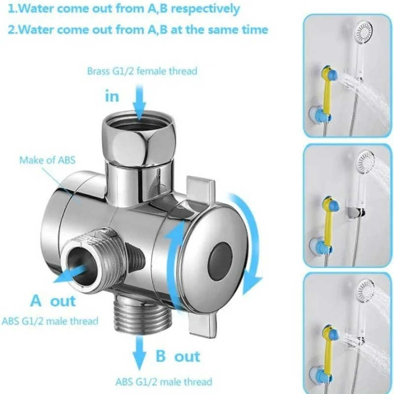 Shower Valve Cartridge - ﻿ Válvula desviadora de ducha ajustable