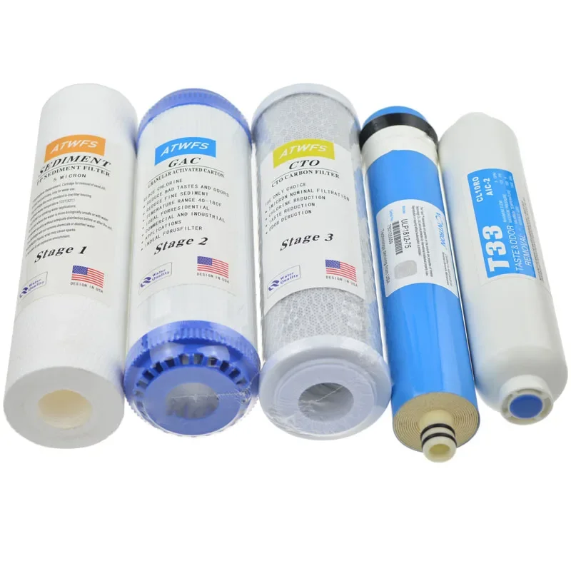 Purificador de agua, cartucho  - Basin Mixer Cartridge reseña y precio
