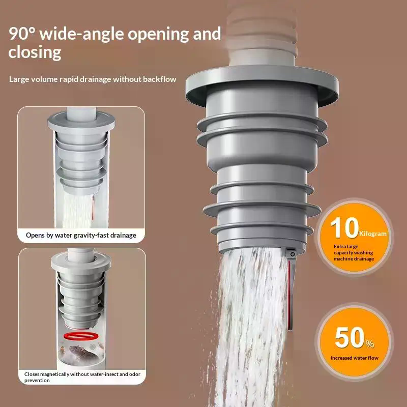Anillo de Sellado para Desagüe - Drain Pipe Clip reseña y precio