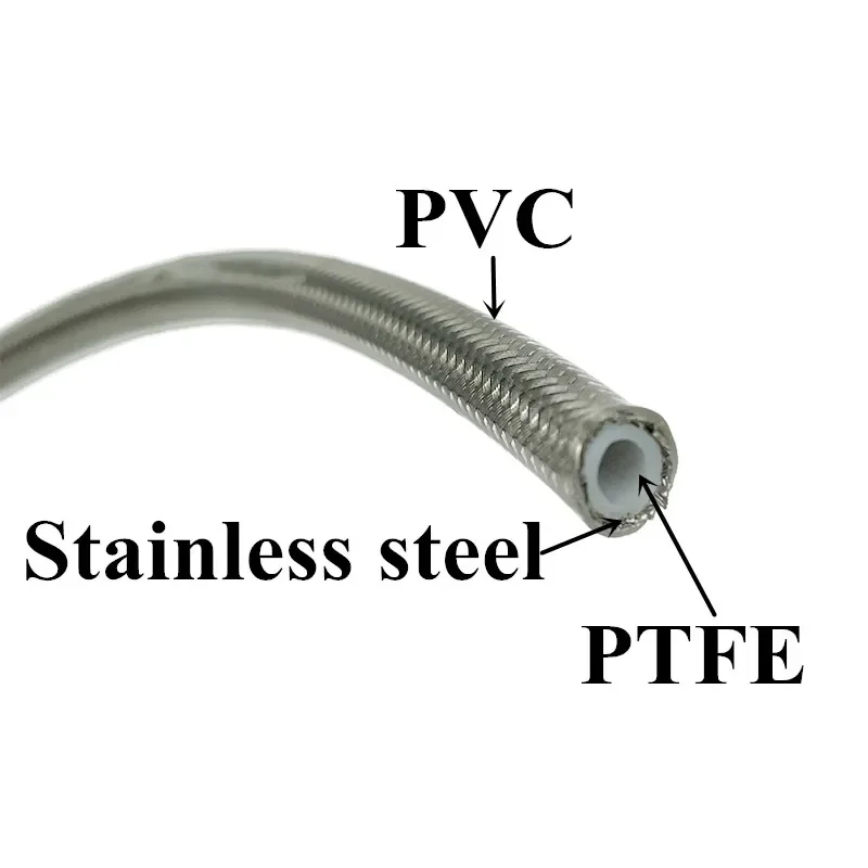 Manguera de Freno Trenzada de  - Ptfe Tape Thread reseña y precio