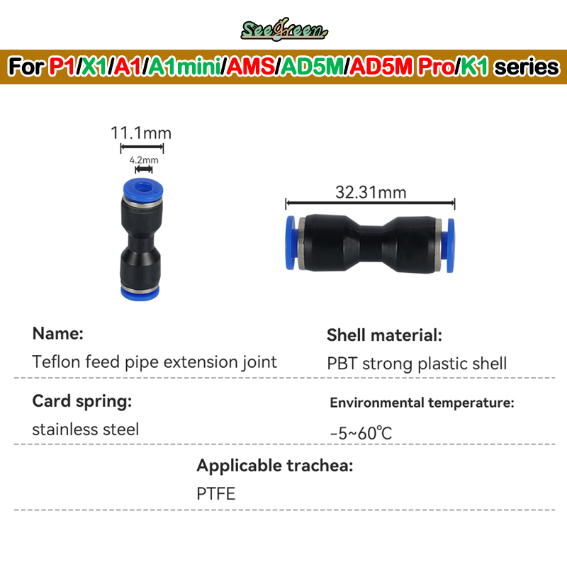 Conector de tubo de ajuste neu - Ptfe Tape Thread reseña y precio