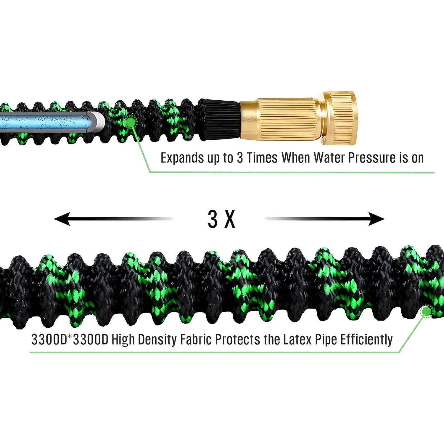 Manguera de jardín no extensib - Flexible Hose Braided reseña y precio