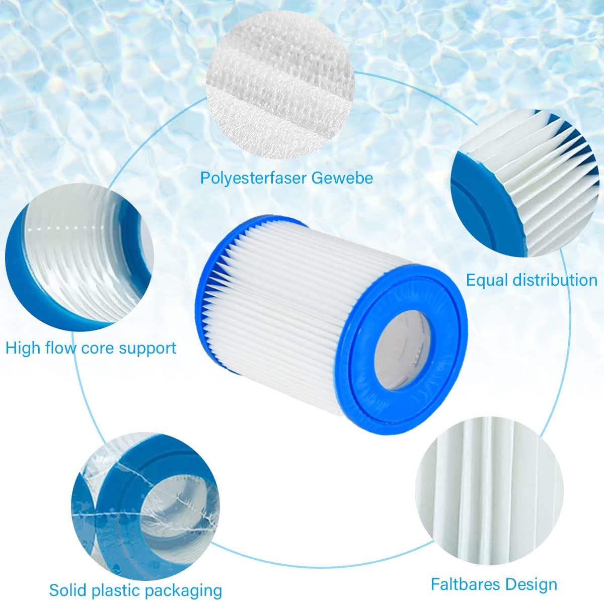 Cartucho de Filtro de Piscina  - Basin Mixer Cartridge reseña y precio