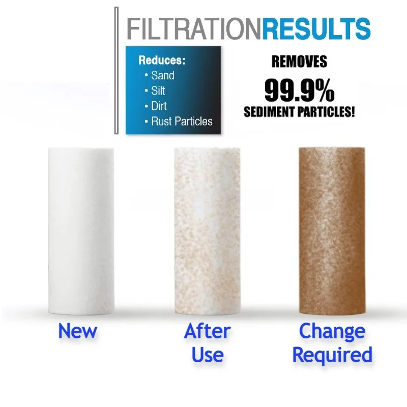 Filtro de agua prefiltro, filt - Shower Valve Cartridge reseña y precio