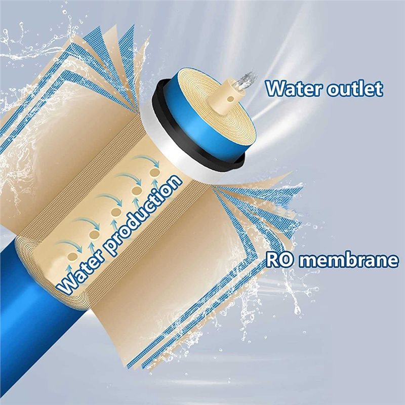 Cartucho de Filtro de Agua de  - Basin Mixer Cartridge reseña y precio