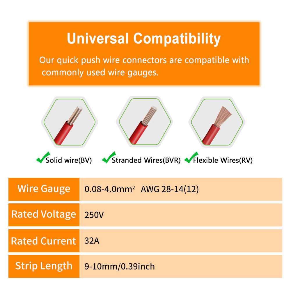 Conector de cable universal co - Push Fit Connector reseña y precio