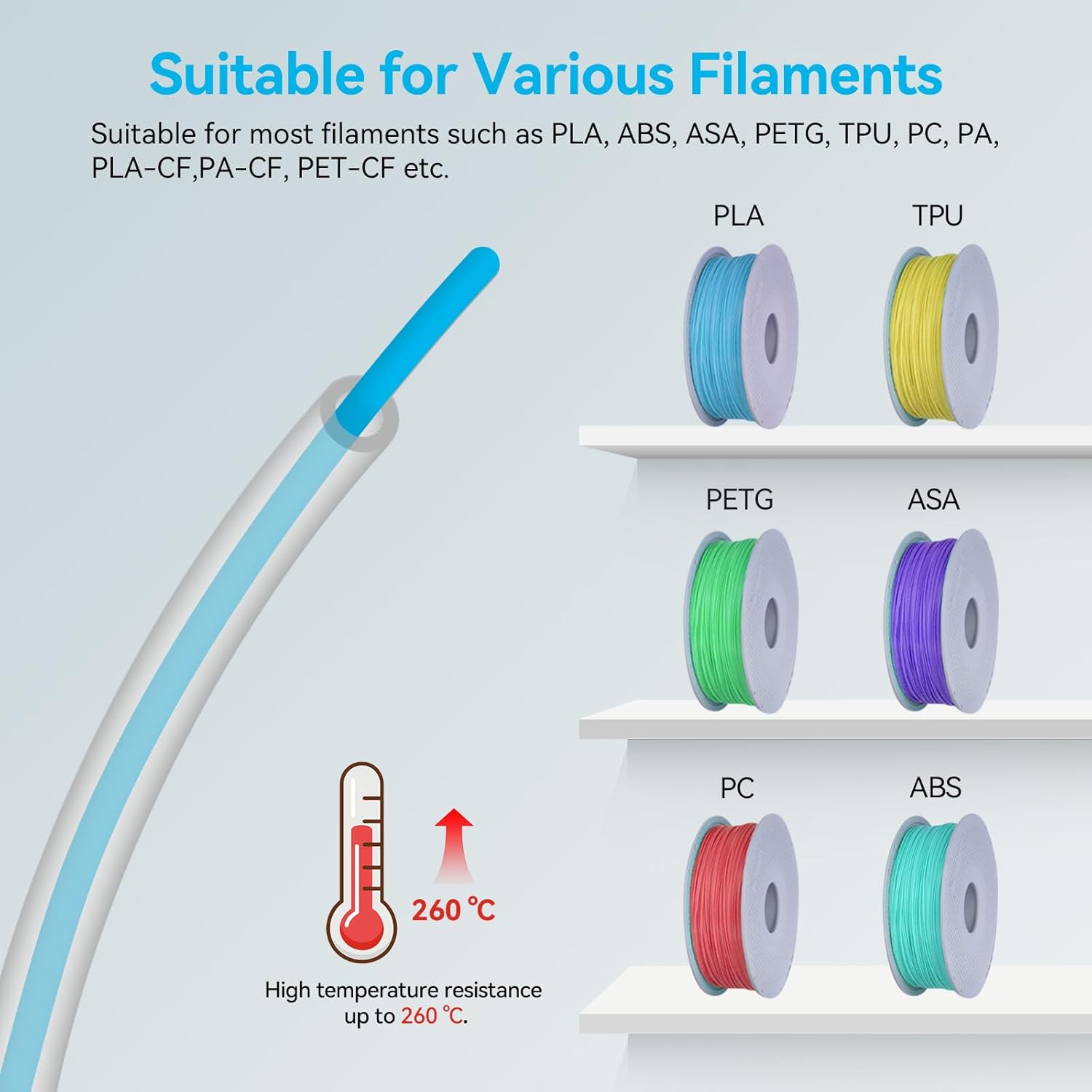 Para Bambu Lab Ptfe tubo P1P A - Ptfe Tape Thread reseña y precio