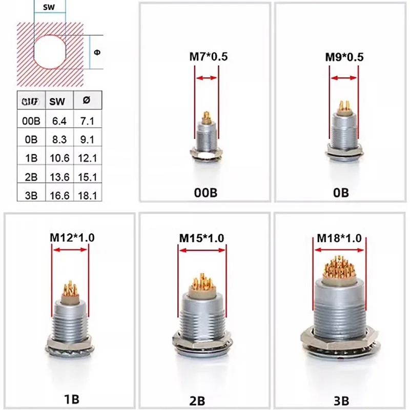 Conector Metálico FGG REMO Com - Push Fit Connector reseña y precio