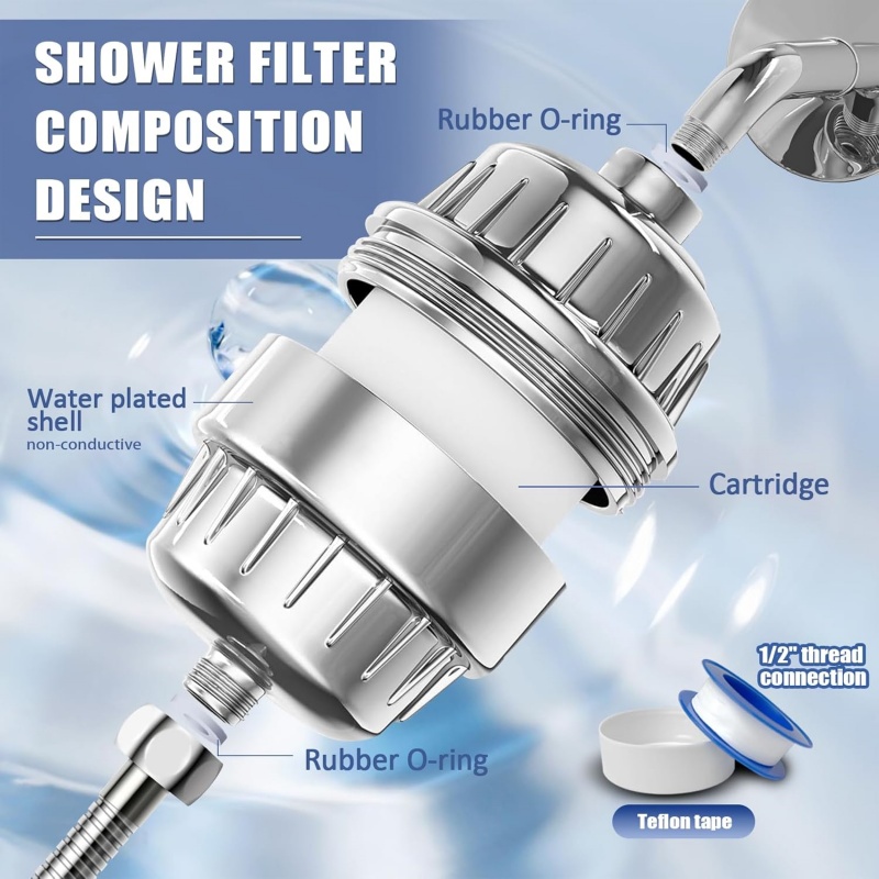 Filtro de cabezal de ducha de  - Shower Valve Cartridge reseña y precio